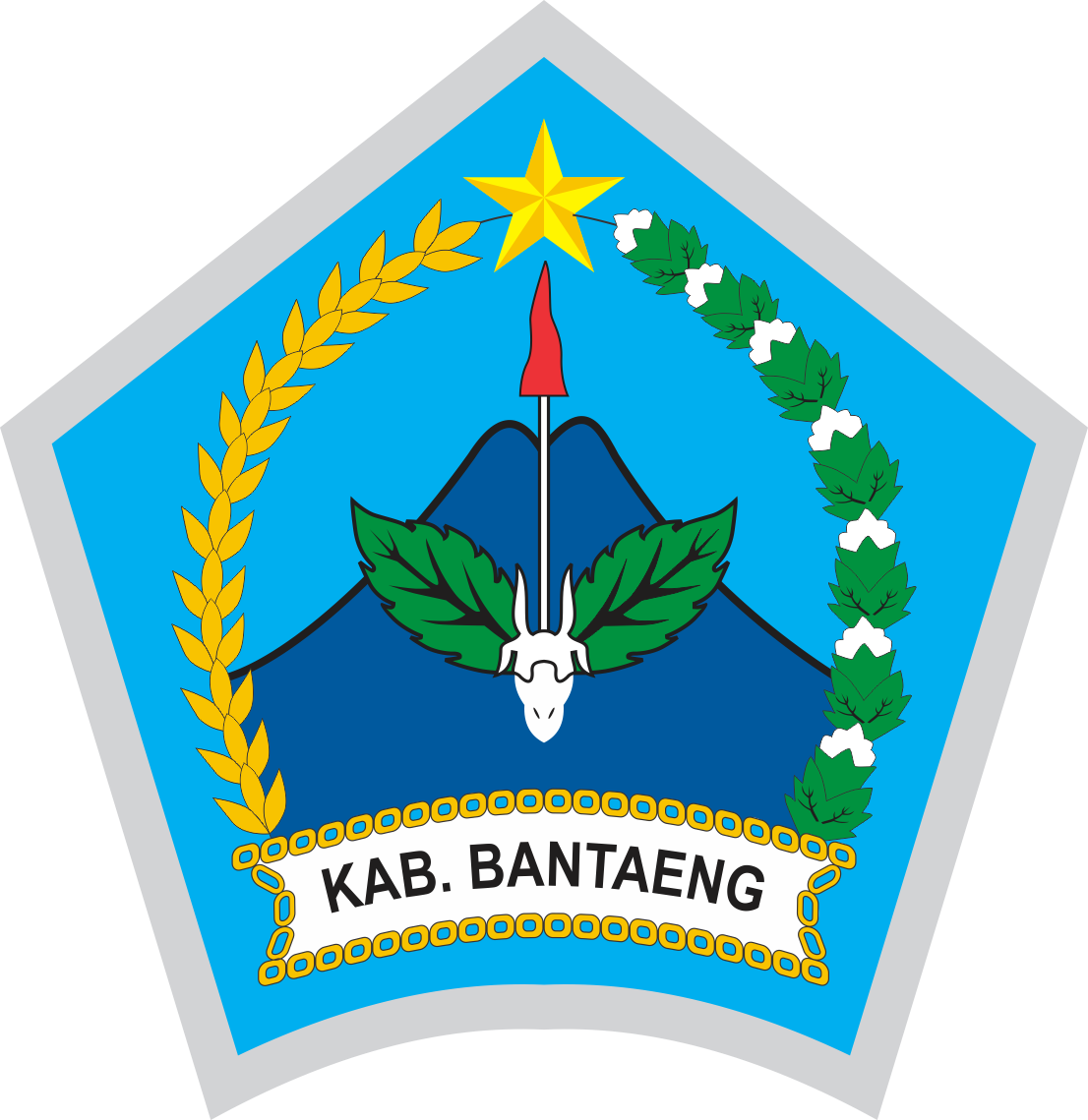 Logo Kabupaten Bantaeng